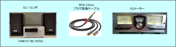 自作ステレオVUメーター176号機（コンパクトタイプ） 自作VUメーター完成しました＼(^o^)／｜晴れ男